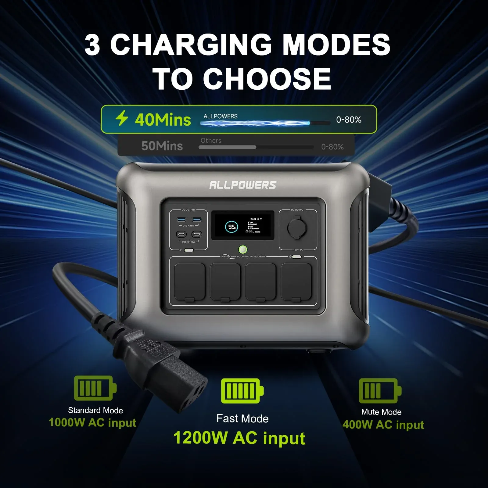 Backup Station product 2