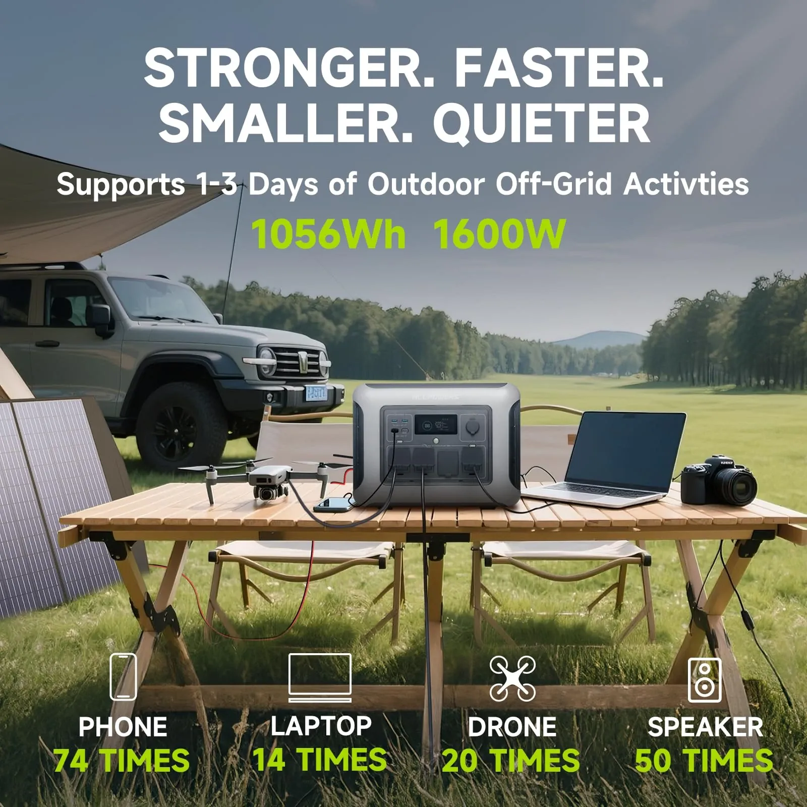 Promotional outdoor scene showing a portable power station on a picnic table with solar panel, laptop, phone, drone, speaker and camera, alongside a vehicle and tent in a field, with large marketing text about 1056Wh and 1600W capacity.